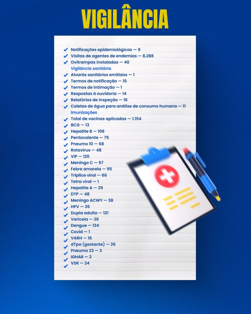 Foto 9 da publicação
