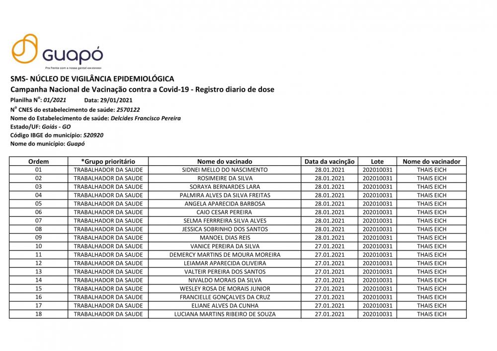 Foto 3 da publicação