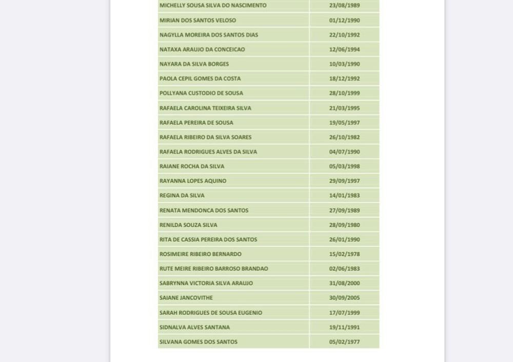 Foto 5 da publicação