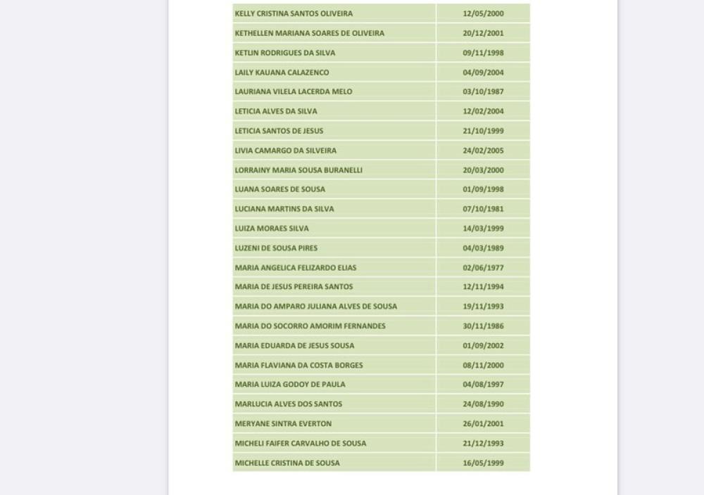 Foto 2 da publicação