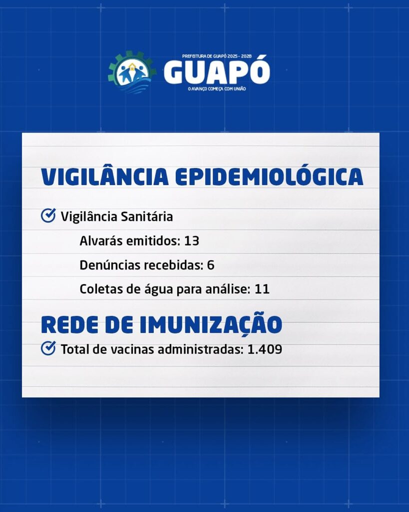 Foto 8 da publicação