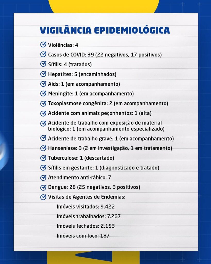 Foto 7 da publicação