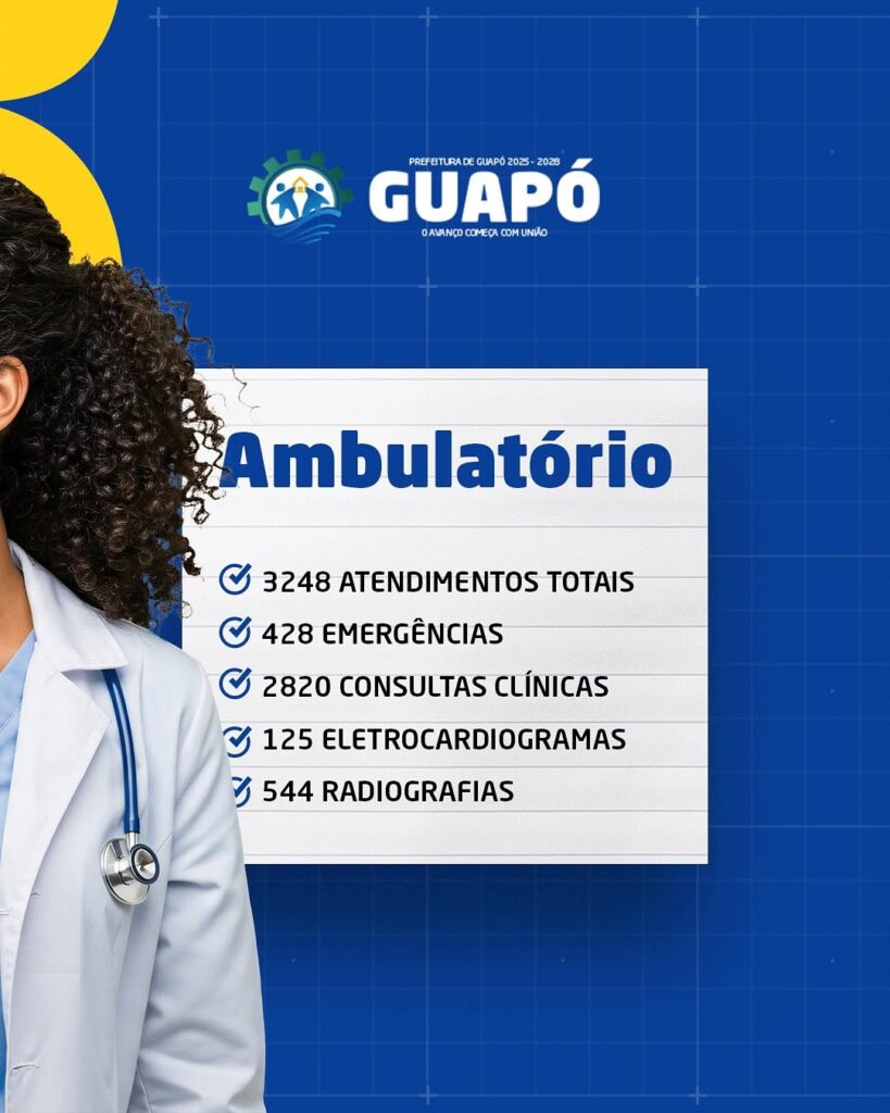 Foto 2 da publicação