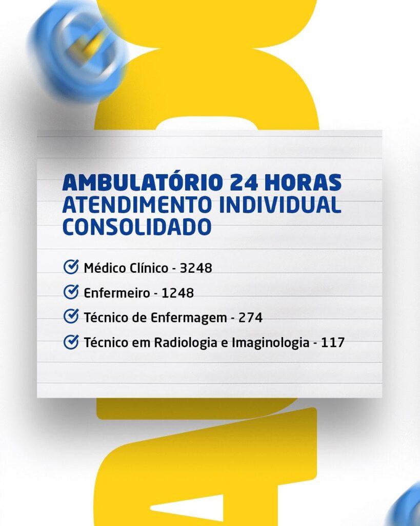 Foto 3 da publicação
