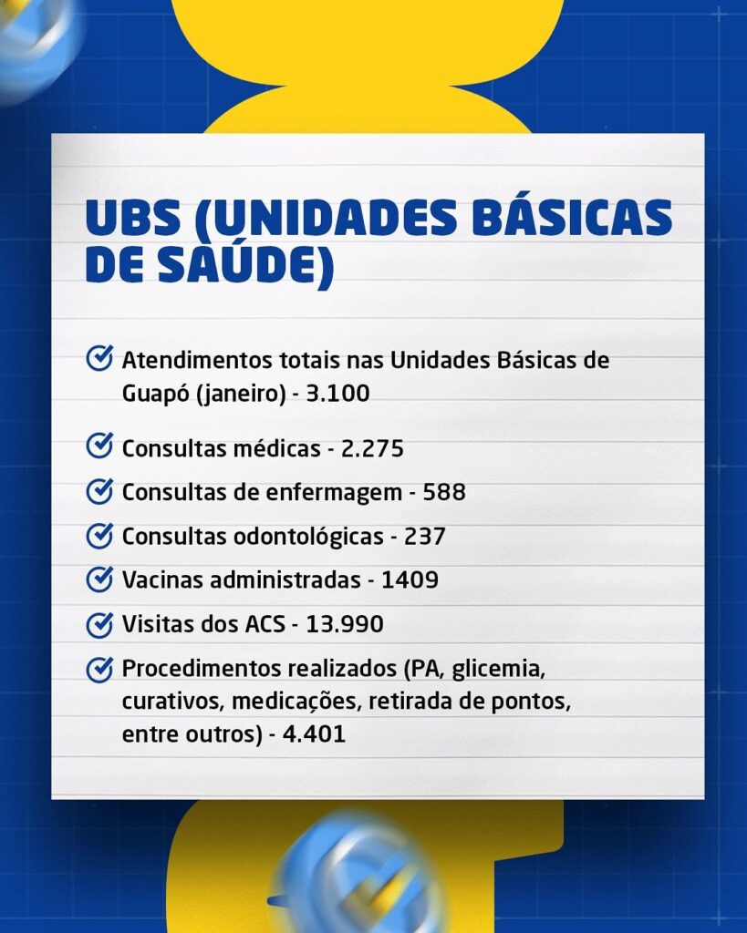 Foto 5 da publicação