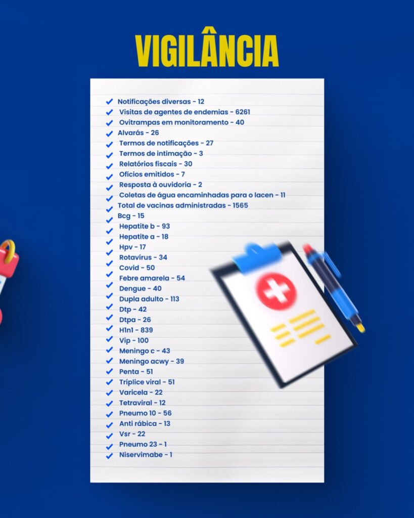 Foto 9 da publicação