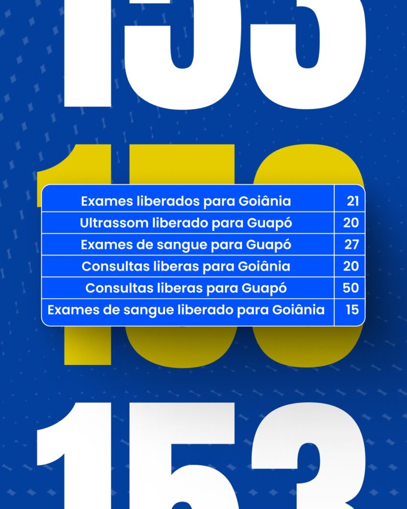 Foto 2 da publicação