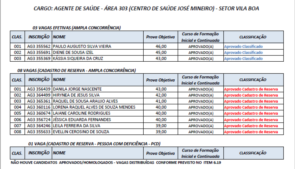 Foto 2 da publicação