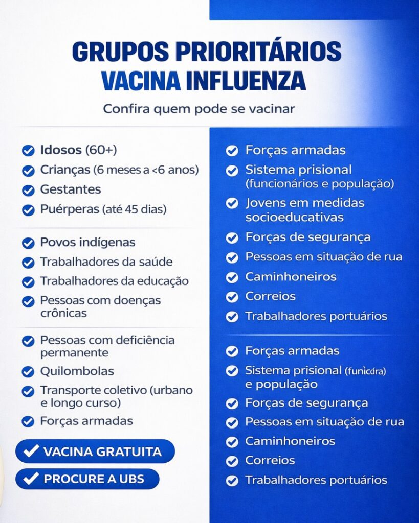 Foto 2 da publicação