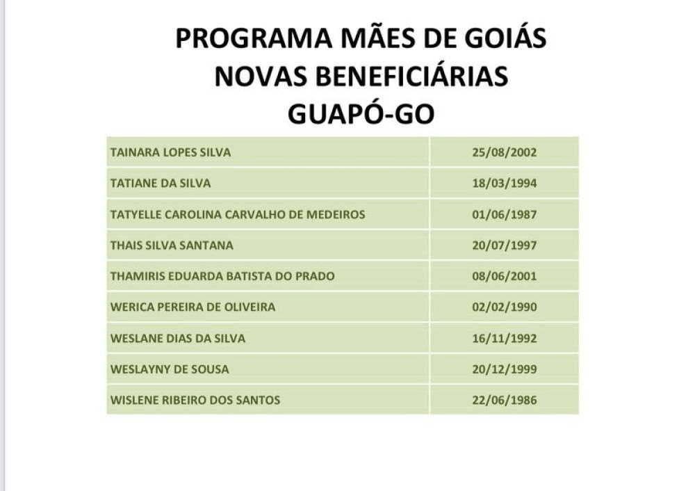 Foto 7 da publicação